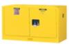Justrite safety cabinet, wall mount, yellow, 17 gallon