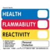 Labelmaster Hazcom ID Adhesive Labels, 4" x 4", 500 per Roll