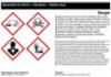 Bertrandite Ore Slurry + Beryllium + Sulfuric Acid Danger Sign, Plastic, Red / Black on White, 10" x 14"
